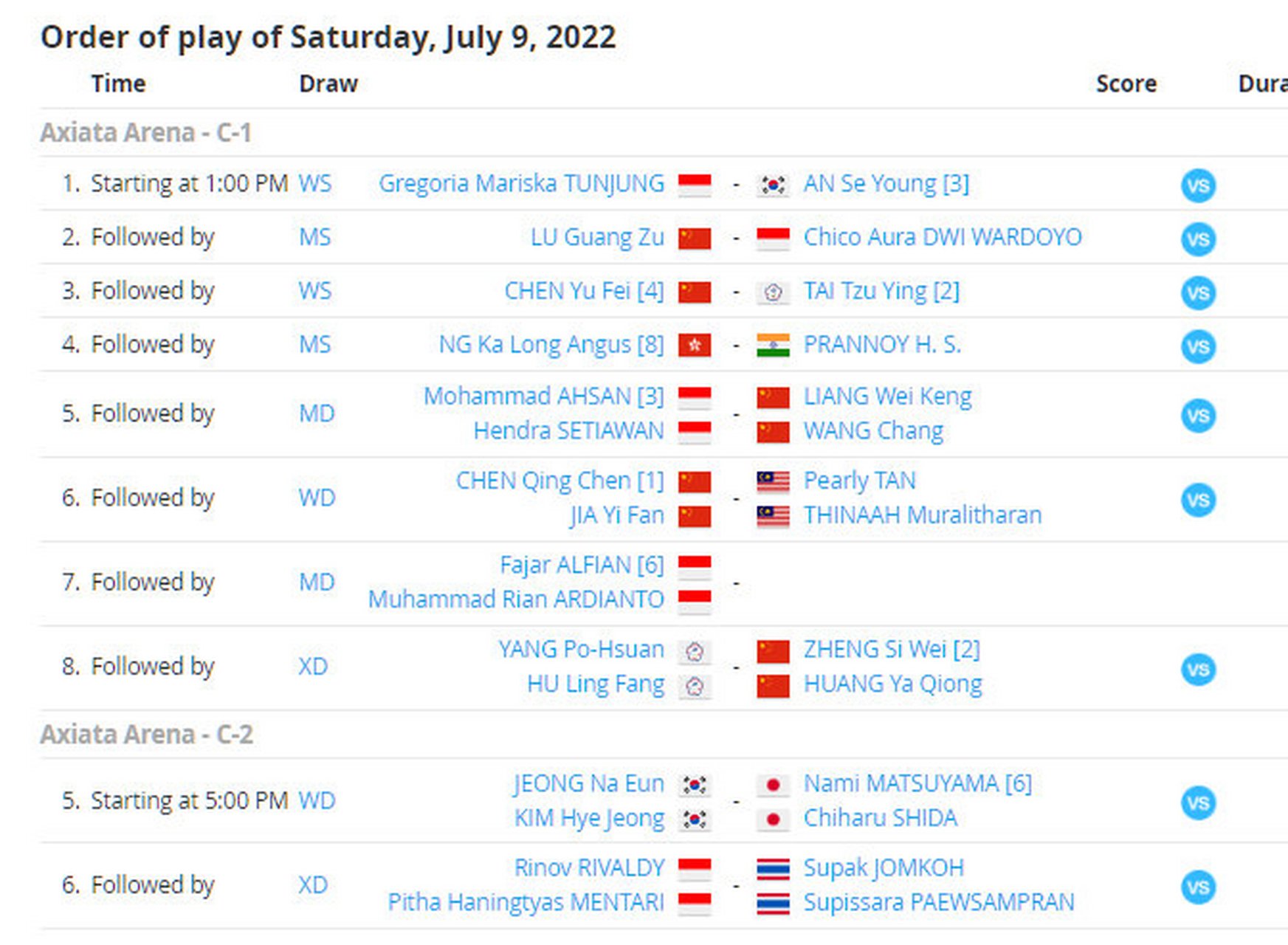 马来西亚队完胜韩国队，陈雨菲统治全场的简单介绍