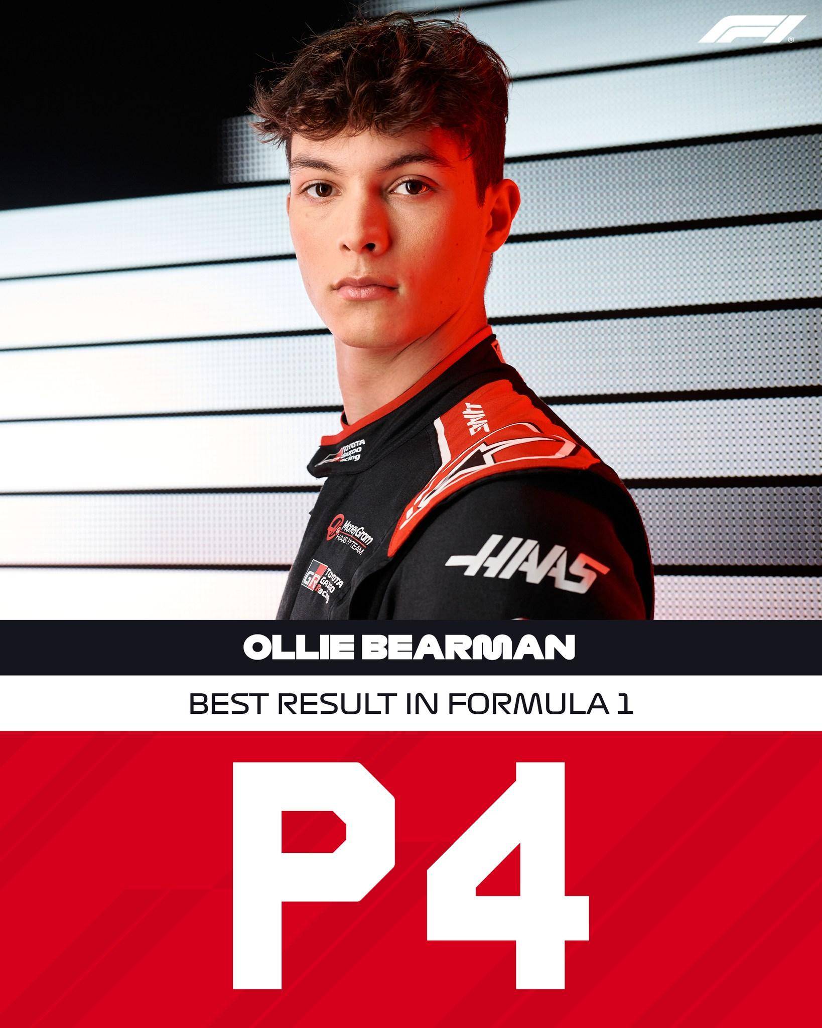 哈斯车队逆转法拉利，佩雷兹点燃赛场的简单介绍