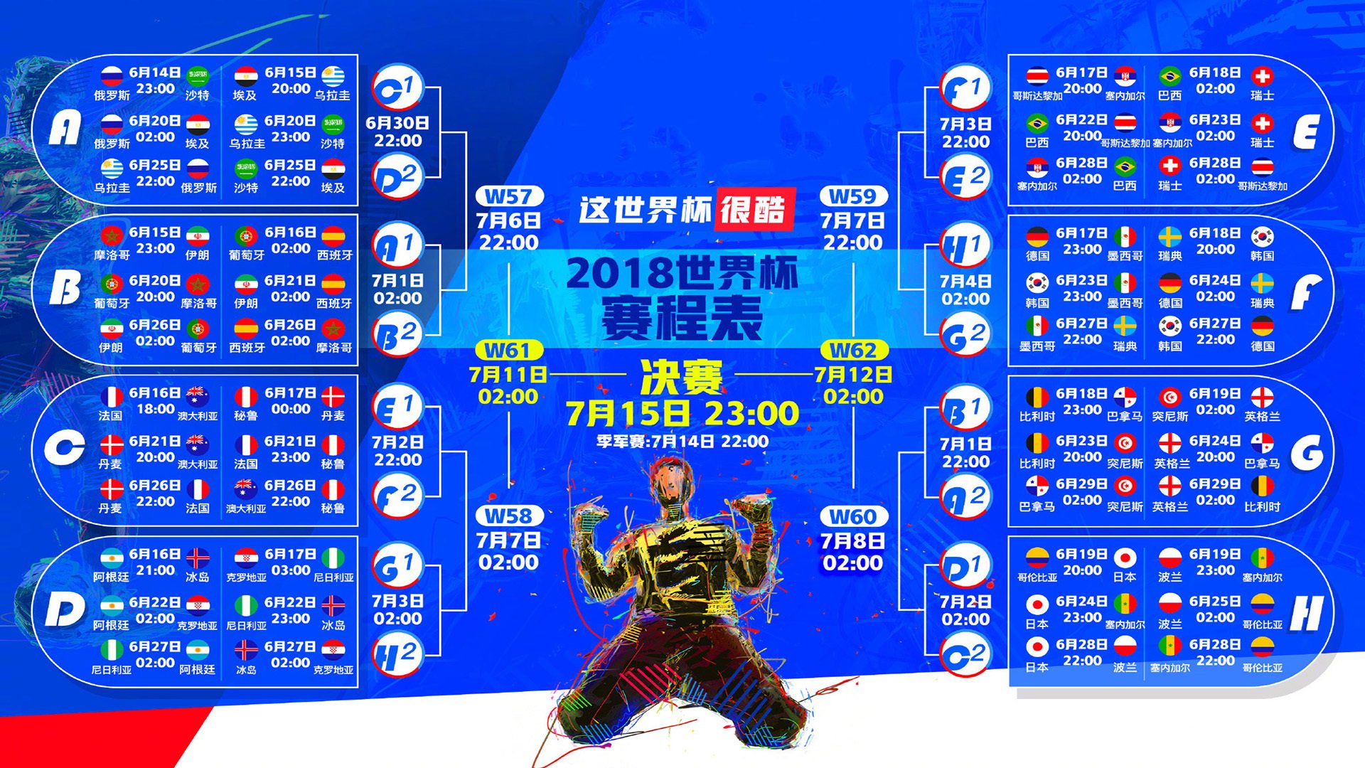 单带之刃,Bwipo如何用一条上路撕裂FNC与GAM的战术棋盘